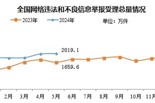 詹金斯：我们失误太多了&给对手轻松得分的机会 末节打得不错